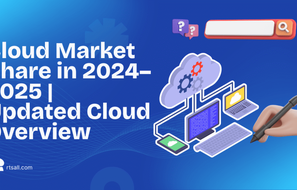 Cloud Market Share in 2024–2025 | Updated Cloud Overview