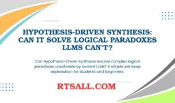 Hypothesis-Driven Synthesis: Can It Solve Logical Paradoxes LLMs Can’t?
